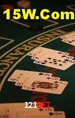 121Bet - Análise de Mercados Esportivos
